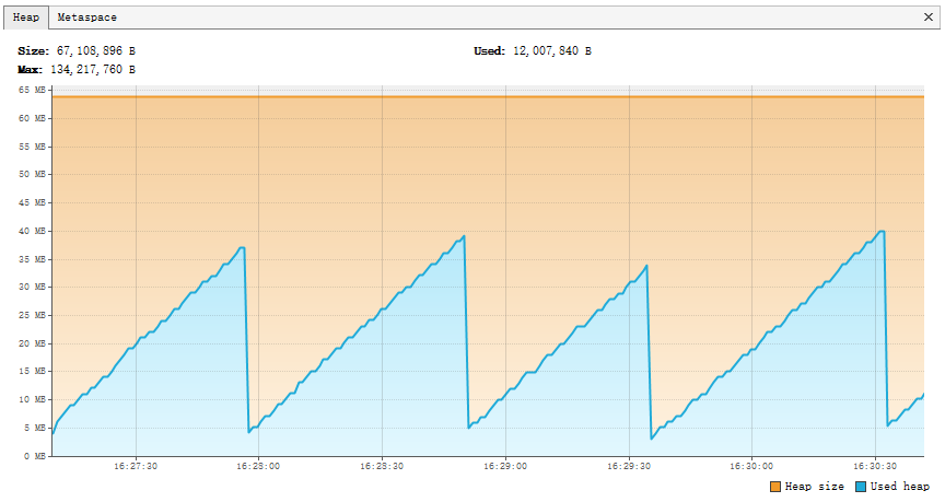 Javet Memory Management Passive GC